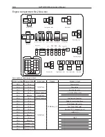 Preview for 153 page of Great Wall Florid Service Manual