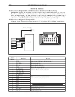 Preview for 185 page of Great Wall Florid Service Manual