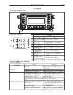 Preview for 200 page of Great Wall Florid Service Manual