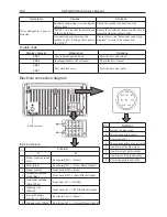 Preview for 201 page of Great Wall Florid Service Manual