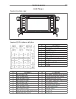 Preview for 202 page of Great Wall Florid Service Manual