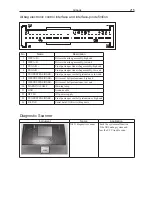 Preview for 222 page of Great Wall Florid Service Manual