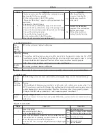 Preview for 228 page of Great Wall Florid Service Manual