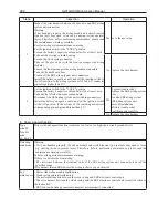 Preview for 229 page of Great Wall Florid Service Manual