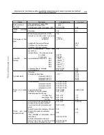 Предварительный просмотр 8 страницы Great Wall GW491QE Service Manual