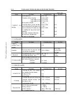 Предварительный просмотр 9 страницы Great Wall GW491QE Service Manual