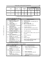 Предварительный просмотр 12 страницы Great Wall GW491QE Service Manual