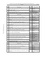 Предварительный просмотр 56 страницы Great Wall GW491QE Service Manual