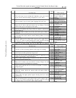 Предварительный просмотр 62 страницы Great Wall GW491QE Service Manual