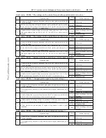 Предварительный просмотр 82 страницы Great Wall GW491QE Service Manual