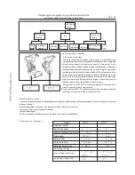 Предварительный просмотр 104 страницы Great Wall GW491QE Service Manual