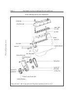 Предварительный просмотр 166 страницы Great Wall GW491QE Service Manual