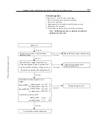 Предварительный просмотр 192 страницы Great Wall GW491QE Service Manual