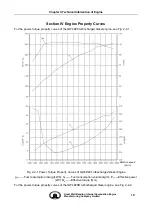 Preview for 29 page of Great Wall GW4D20 Maintenance Manual