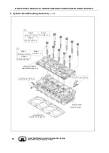 Preview for 78 page of Great Wall GW4D20 Maintenance Manual