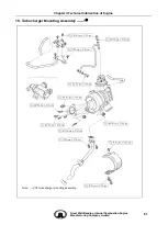 Preview for 91 page of Great Wall GW4D20 Maintenance Manual