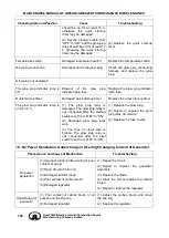 Preview for 118 page of Great Wall GW4D20 Maintenance Manual