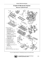 Preview for 129 page of Great Wall GW4D20 Maintenance Manual