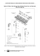 Preview for 158 page of Great Wall GW4D20 Maintenance Manual