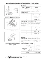 Preview for 192 page of Great Wall GW4D20 Maintenance Manual