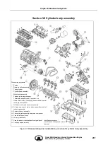 Preview for 211 page of Great Wall GW4D20 Maintenance Manual