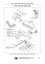 Preview for 245 page of Great Wall GW4D20 Maintenance Manual