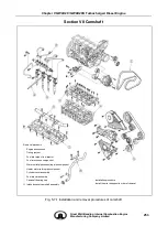 Preview for 263 page of Great Wall GW4D20 Maintenance Manual