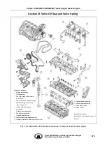 Preview for 283 page of Great Wall GW4D20 Maintenance Manual