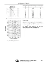 Preview for 423 page of Great Wall GW4D20 Maintenance Manual