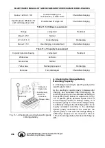 Preview for 476 page of Great Wall GW4D20 Maintenance Manual