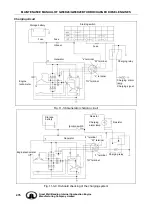 Preview for 486 page of Great Wall GW4D20 Maintenance Manual