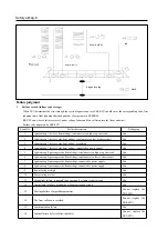 Предварительный просмотр 376 страницы Great Wall hover Service Manual