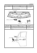 Предварительный просмотр 413 страницы Great Wall hover Service Manual