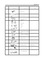 Предварительный просмотр 421 страницы Great Wall hover Service Manual