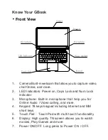 Предварительный просмотр 2 страницы Great Wall W1410A User Manual