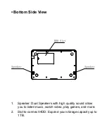 Предварительный просмотр 5 страницы Great Wall W1410A User Manual