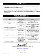 Preview for 9 page of GreatCo GE-50 Installation Instructions & Operating Manual