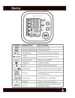 Preview for 5 page of Greater Goods Balance 0600 Operation Manual