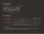 Preview for 7 page of Greatwell ROG400 Installation And Maintenance Manual