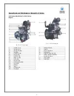 Предварительный просмотр 13 страницы Greaves 3G11 Series Operation And Maintenance Manual