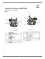 Предварительный просмотр 14 страницы Greaves 3G11 Series Operation And Maintenance Manual