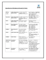 Preview for 77 page of Greaves 3G11 Series Operation And Maintenance Manual