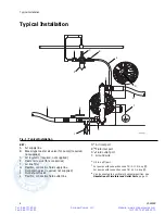 Предварительный просмотр 6 страницы Grecom Husky 2150 LP Instructions Manual