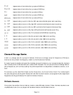 Preview for 16 page of Grecom PSR-120 Owner'S Manual