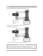 Preview for 13 page of GReddy e-manage ultimate Installation Manual