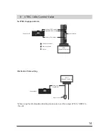 Preview for 15 page of GReddy e-manage ultimate Installation Manual