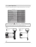 Preview for 18 page of GReddy e-manage ultimate Installation Manual