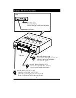 Предварительный просмотр 7 страницы GReddy Full Auto Timer Instruction Manual