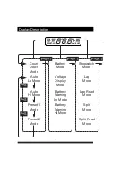 Предварительный просмотр 9 страницы GReddy Full Auto Timer Instruction Manual