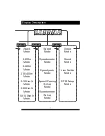 Предварительный просмотр 10 страницы GReddy Full Auto Timer Instruction Manual